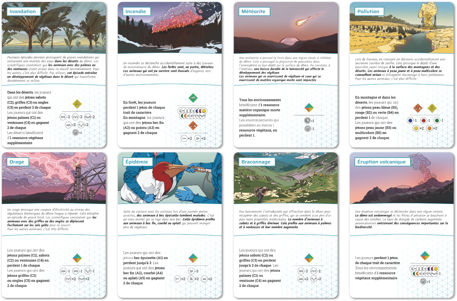Cartes évènement du jeu Darwinium